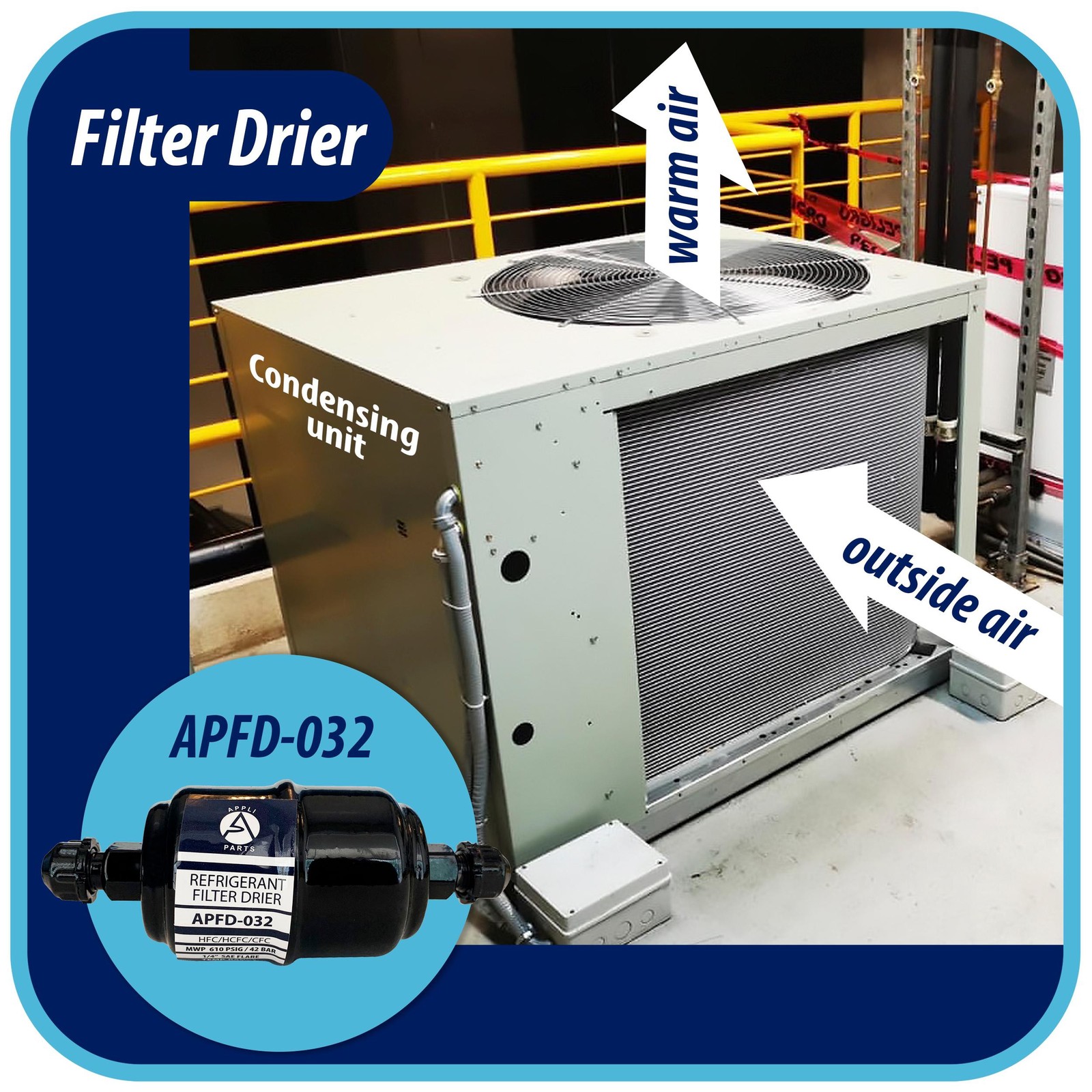 Appli Parts APFD-032 Liquid Line Filter Drier 1/4in SAE Flare Connection Univers