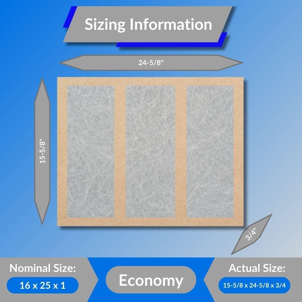 16x25x1 Glasfloss Fiberglass Air Filter, Double Strut, GDS 16x25x1, White