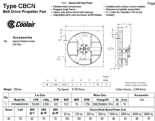 PANEL AXIAL EXHAUST FAN ASSEMBLY-Belt Drive-60″ – 230/460V – 10 HP – 60,000 CFM