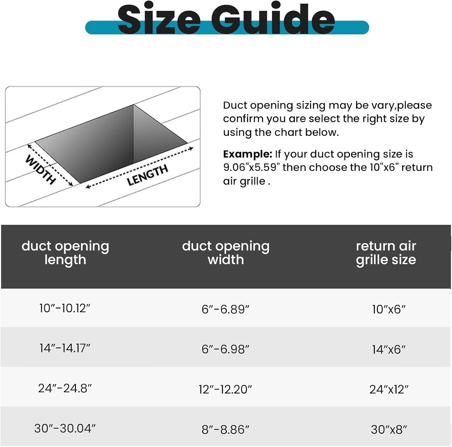 Steel Return Air Vent Cover 14×6 for Ceiling & Wall White HVAC Grille Durable…