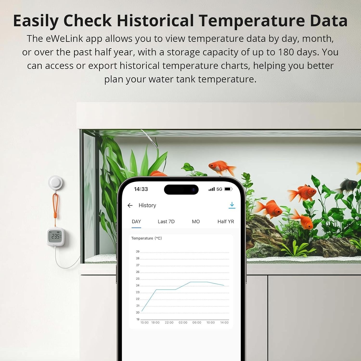 Smart Home-Ready Zigbee Temperature Sensor – Waterproof, 1.5M Probe, LCD Display