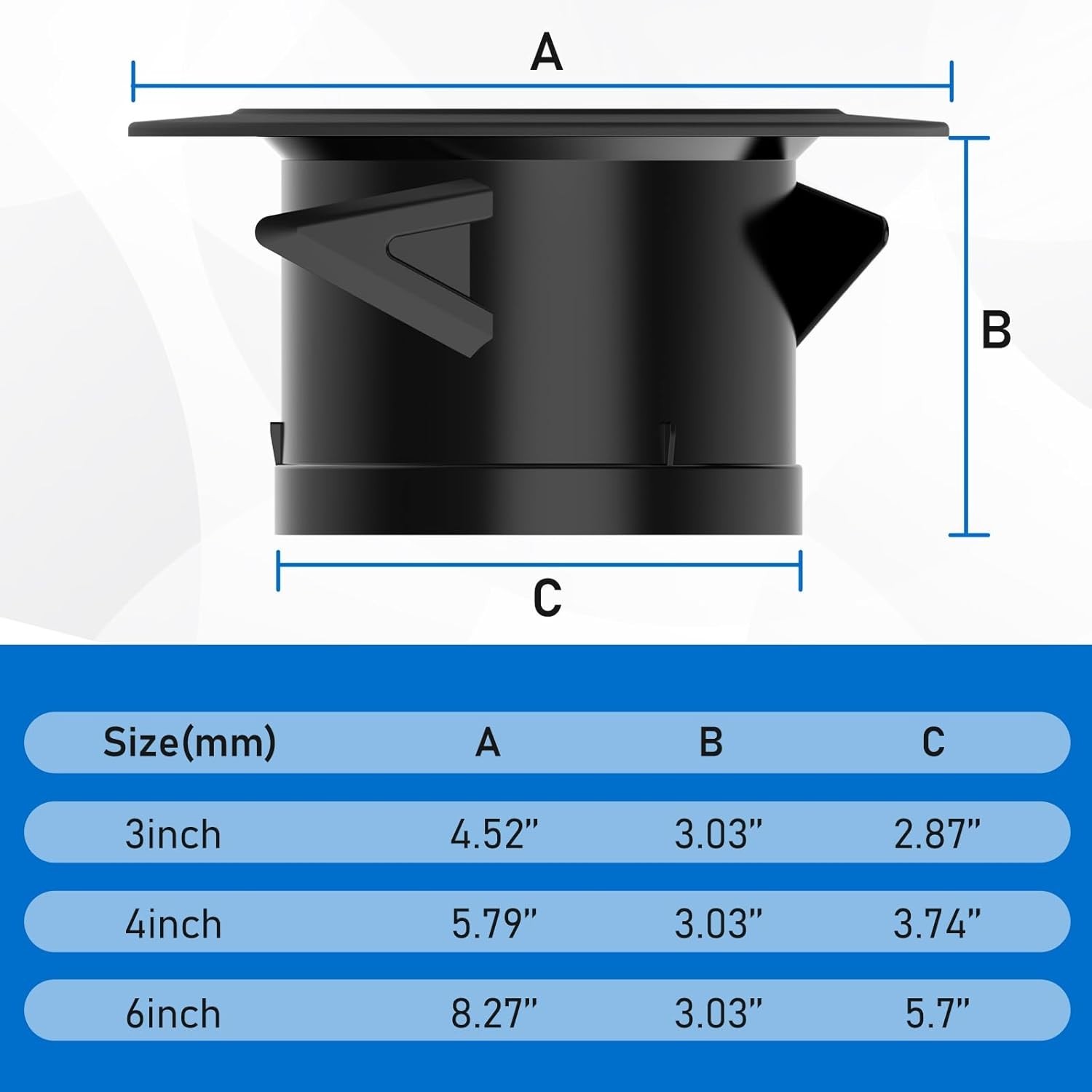 4-Inch Round Soffit Vent with Built-in Fly Screen – Black Air Vent Cover