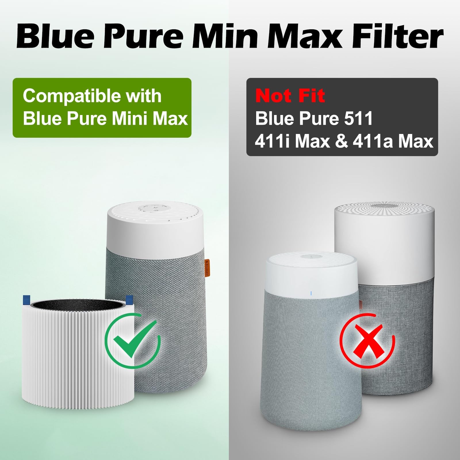 4 Pack Mini Max Filter Compatible with Blue Pure MiniMax (4-Pack)