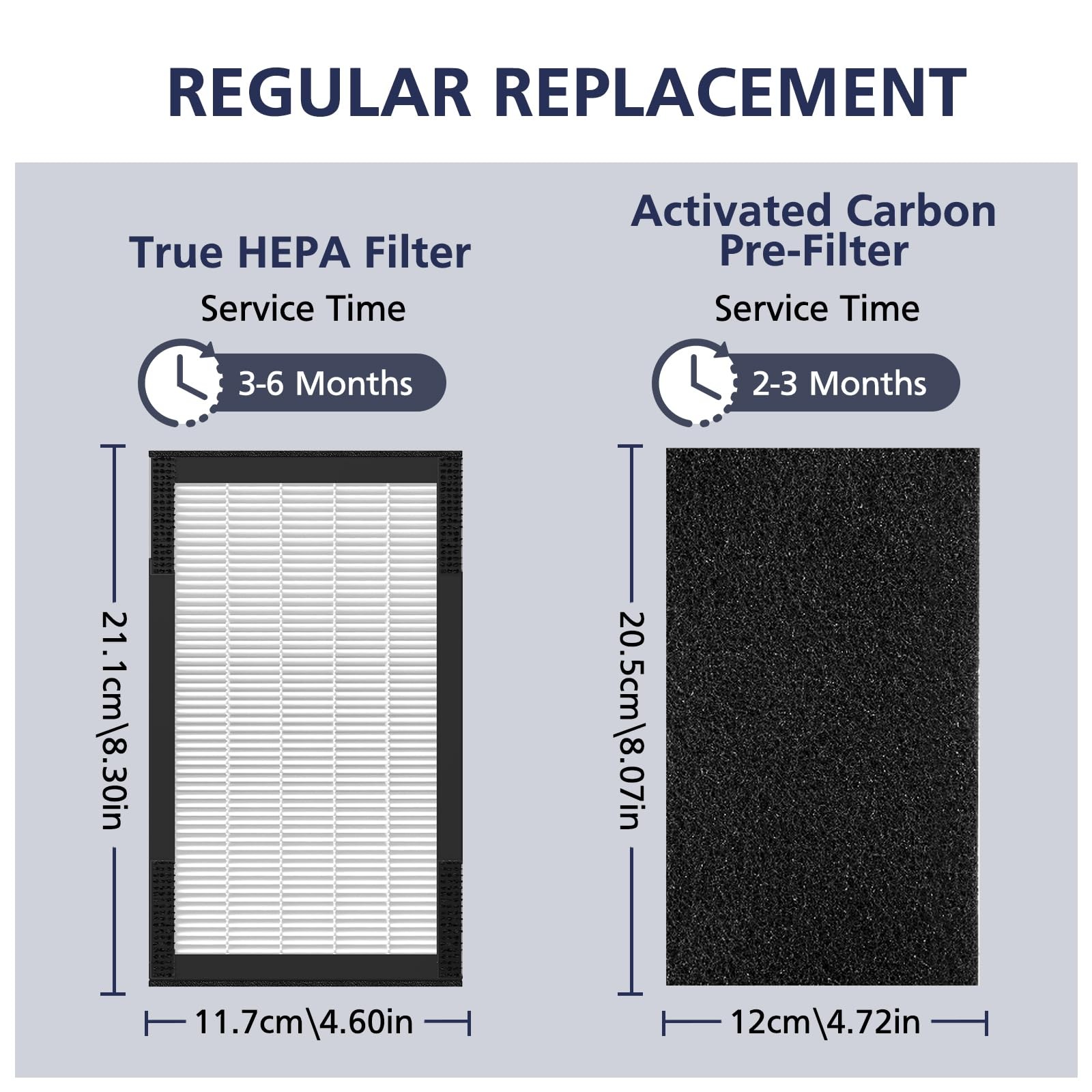 FLT4100 True HEPA Replacement Filter Size E for Guardian 12 Piece Set, White