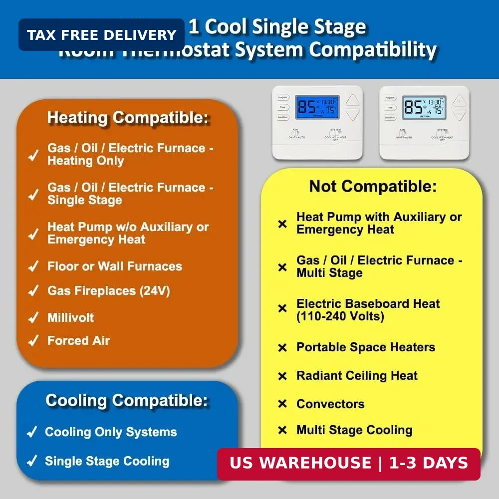 Programmable Thermostat for Home,Conventional Single-Stage Systems,5-1-1 Day Pro