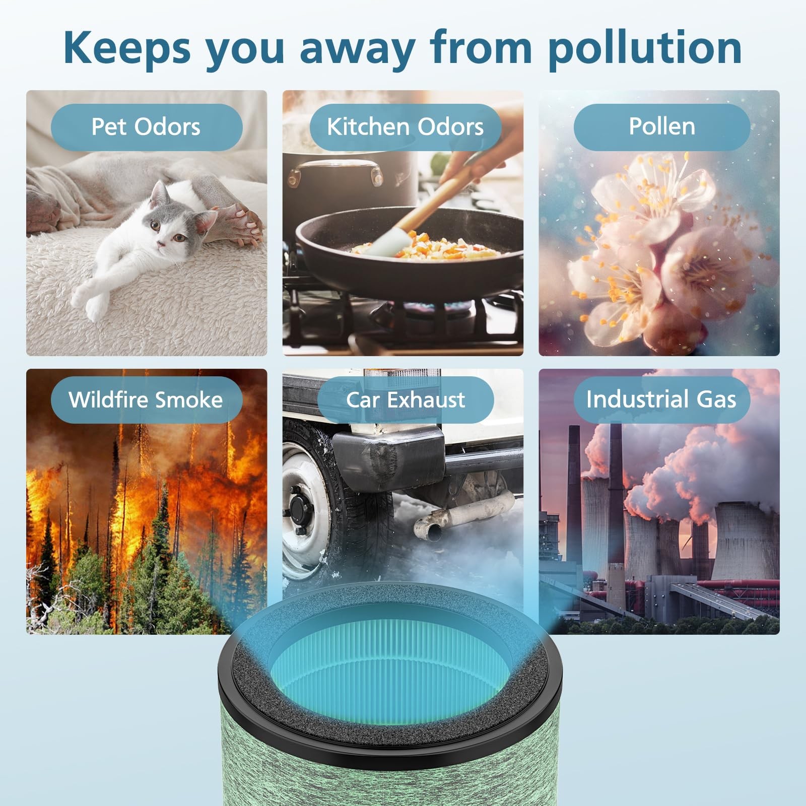 2Pcs Air Purifier Replacement Filter WYZE 4 In 1 HEPA Carbon Standard Compatible