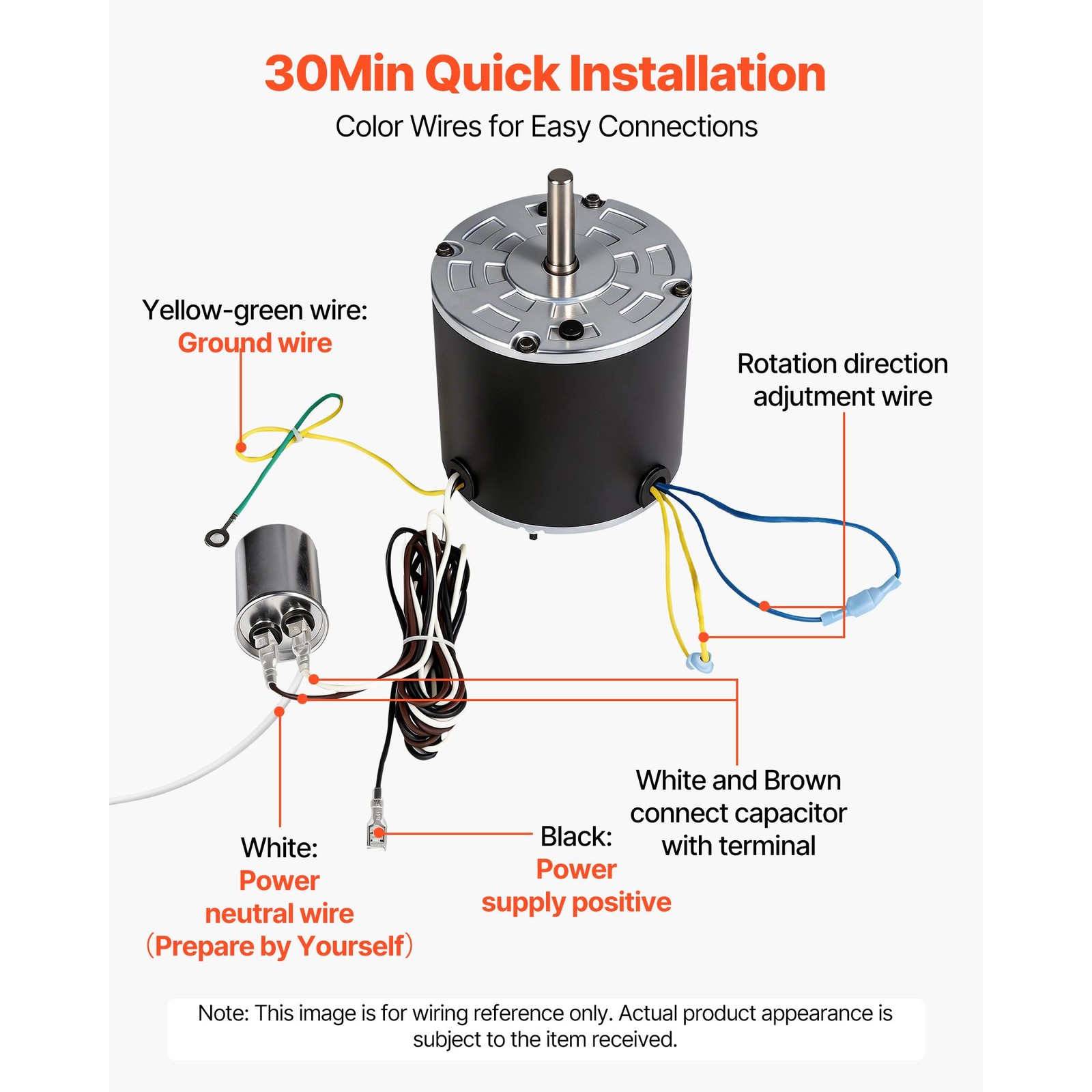 OEM Condenser Fan Motor 208-230V 1.1A 42Y Frame