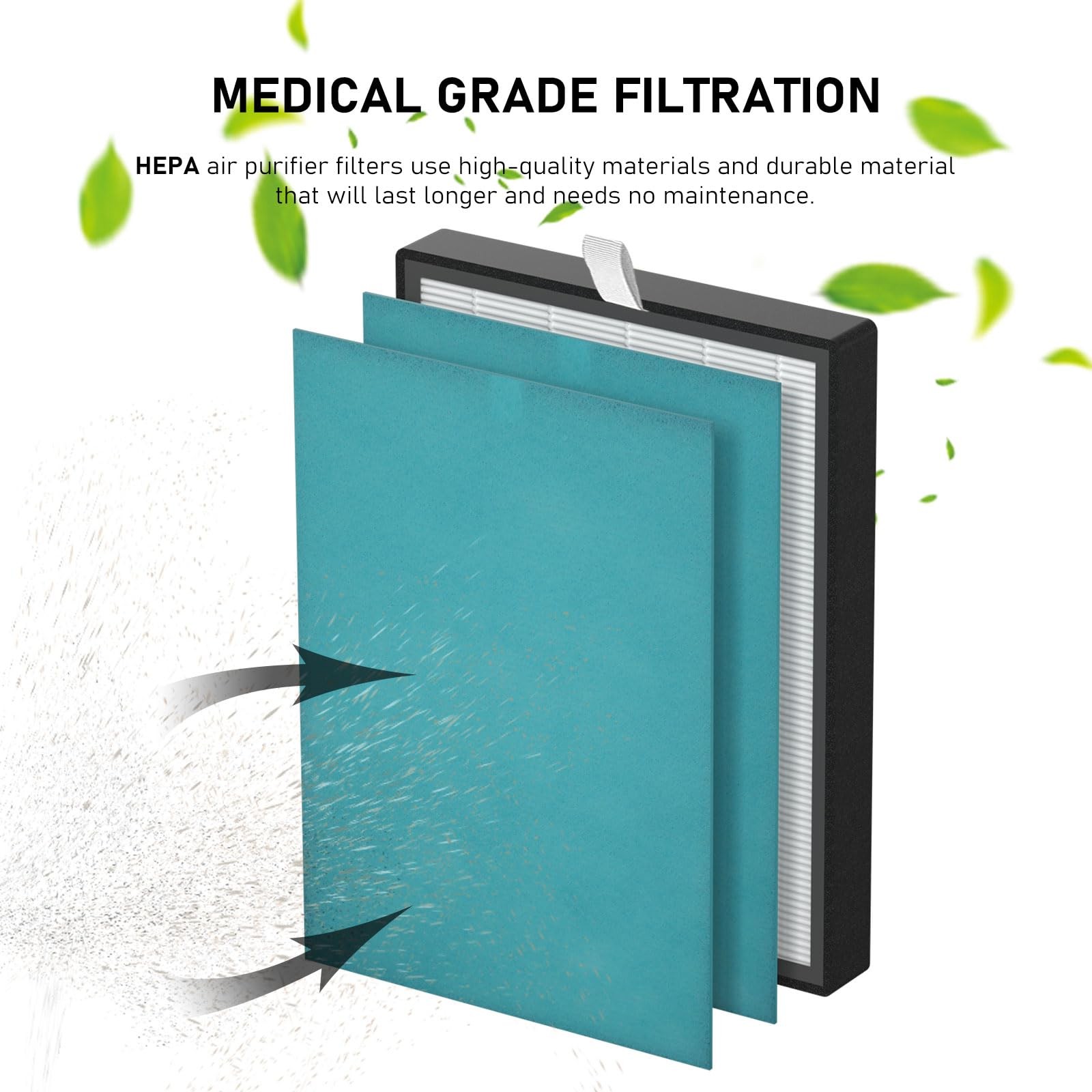 KJ203F True HEPA Replacement Filter Compatible with Colzer 142C, Mooka…