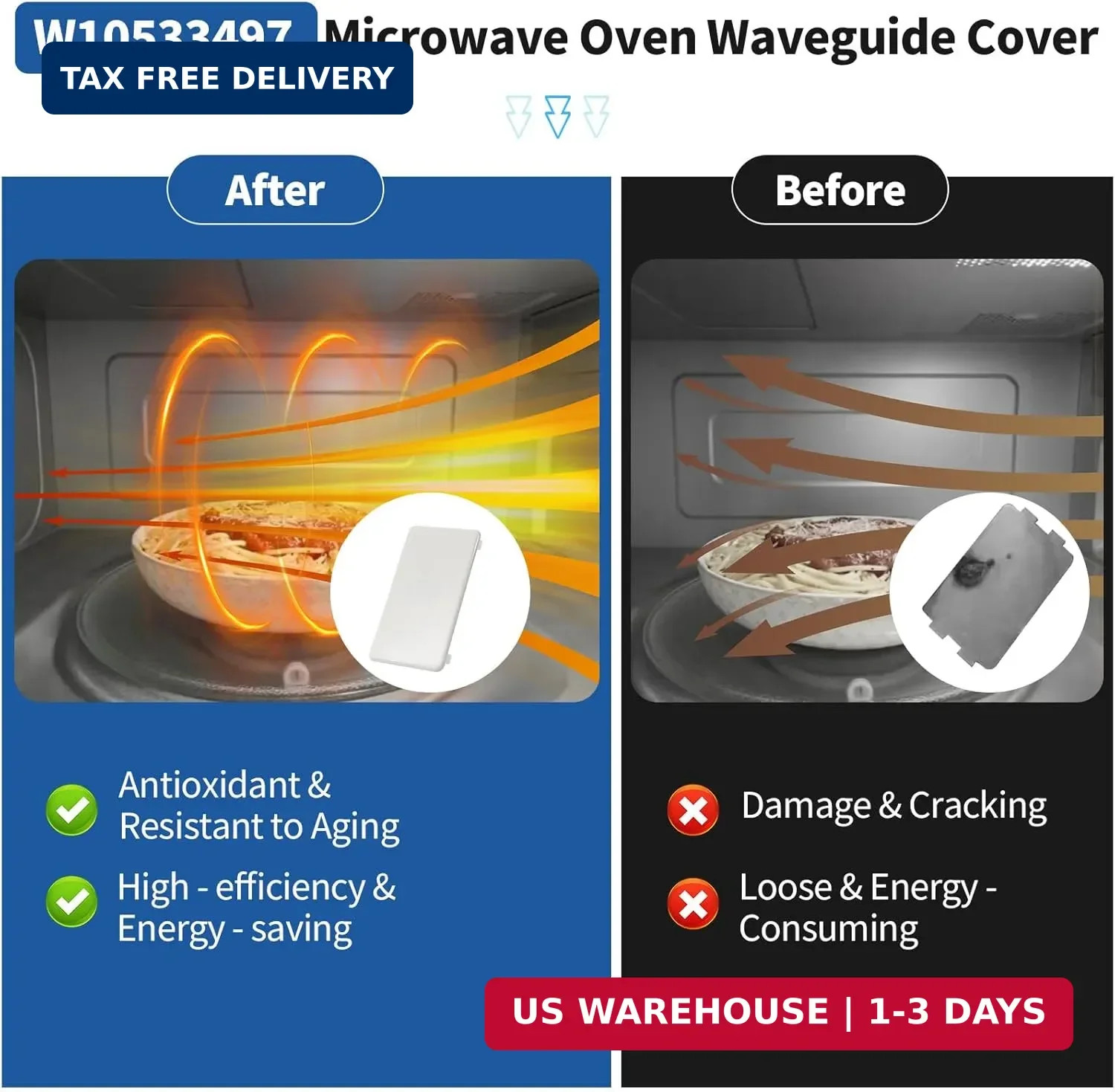 W10533497 3021428 Microwave Inlet Cover Replacement Compatible with Whirlpool Ma
