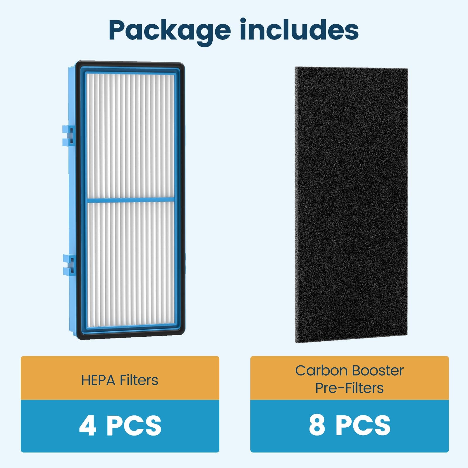 Colorfullife Replacement Filters for Holmes AER1 HEPA Type 12 Piece Set, blue