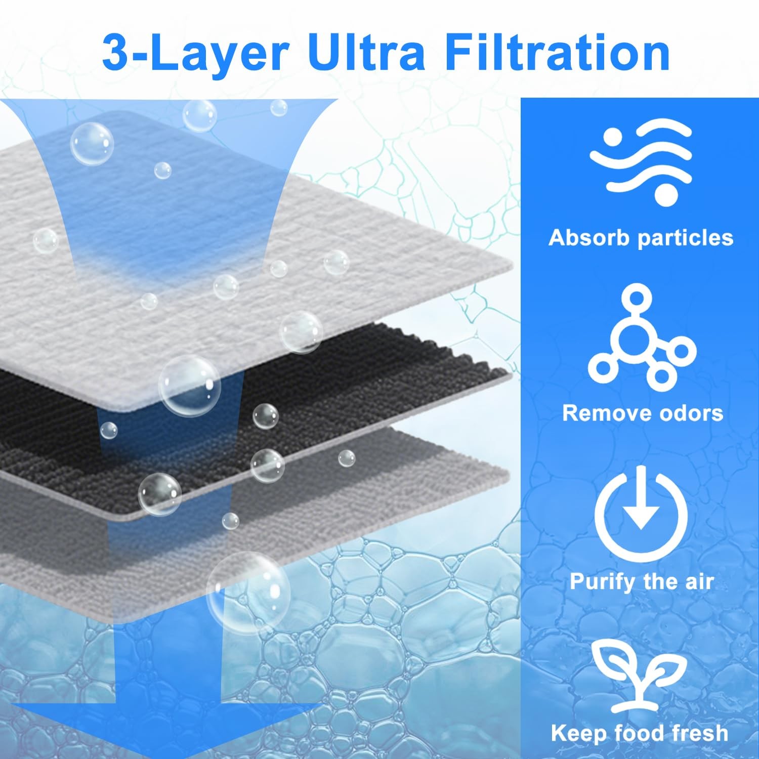 6 PACK Refrigerator Air Filter Replacement for Paultra2, Compatible with…
