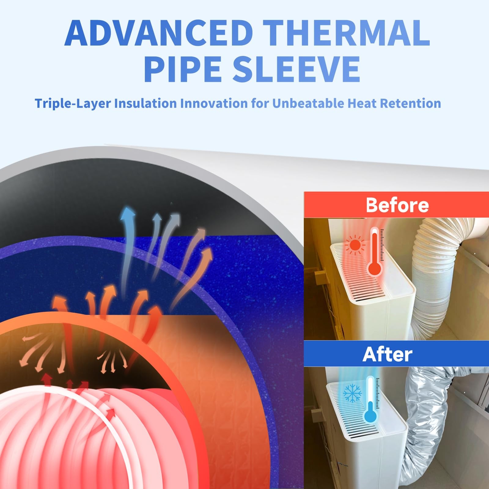 2 Pcs Portable AC Hose Insulation Sleeve, Air Conditioner Light Gray