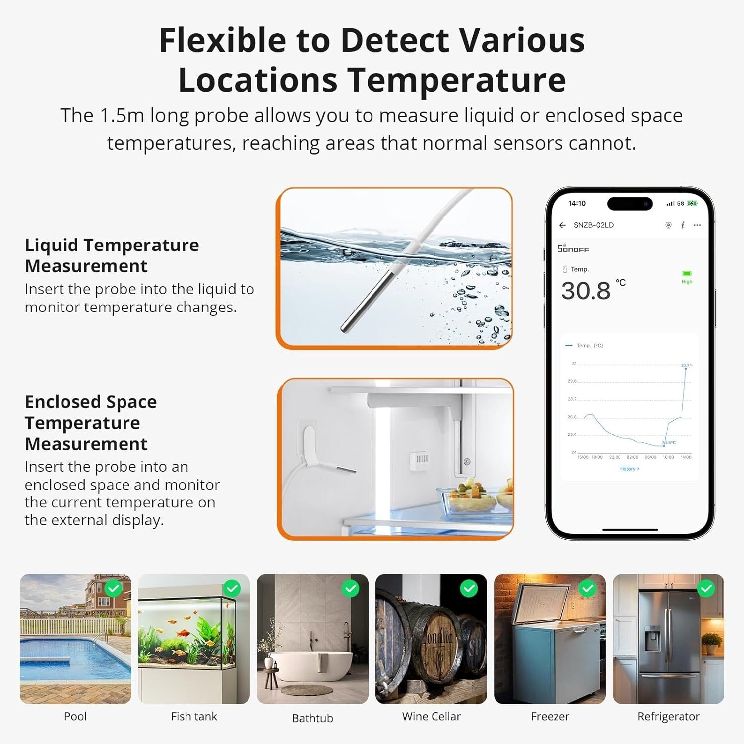 Stainless Steel Probe Temp Sensor, APP Monitoring, -40~115°C