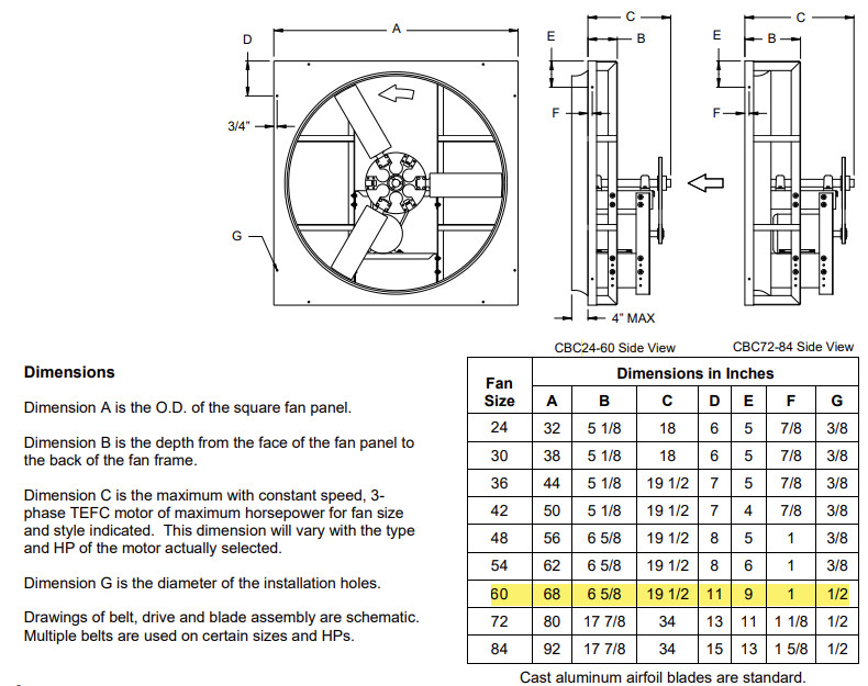PANEL AXIAL EXHAUST FAN ASSEMBLY-Belt Drive-60″ – 230/460V – 10 HP – 60,000 CFM