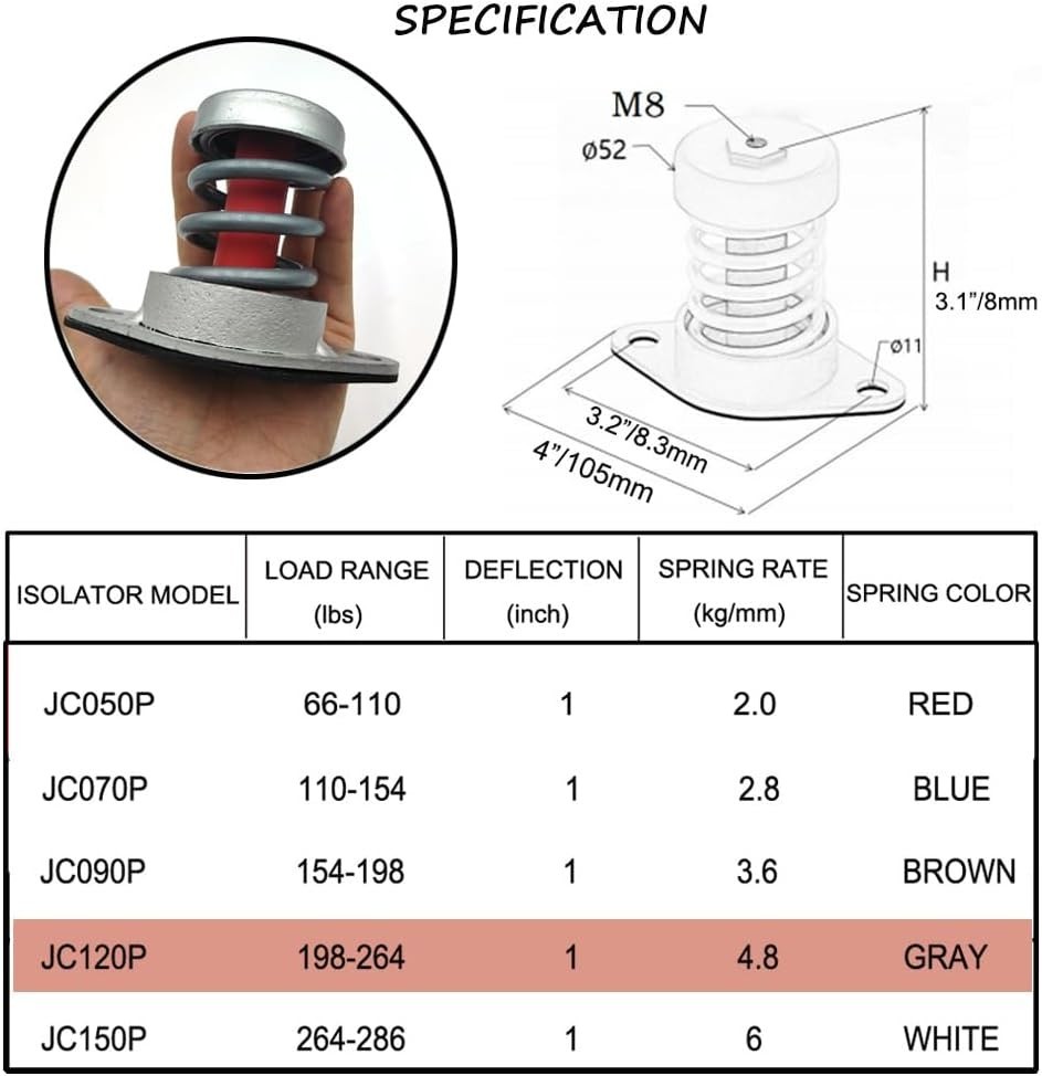 Spring vibration damping mounts Floor Mount Vibration (JC120P 198-264lbs) TWO PK
