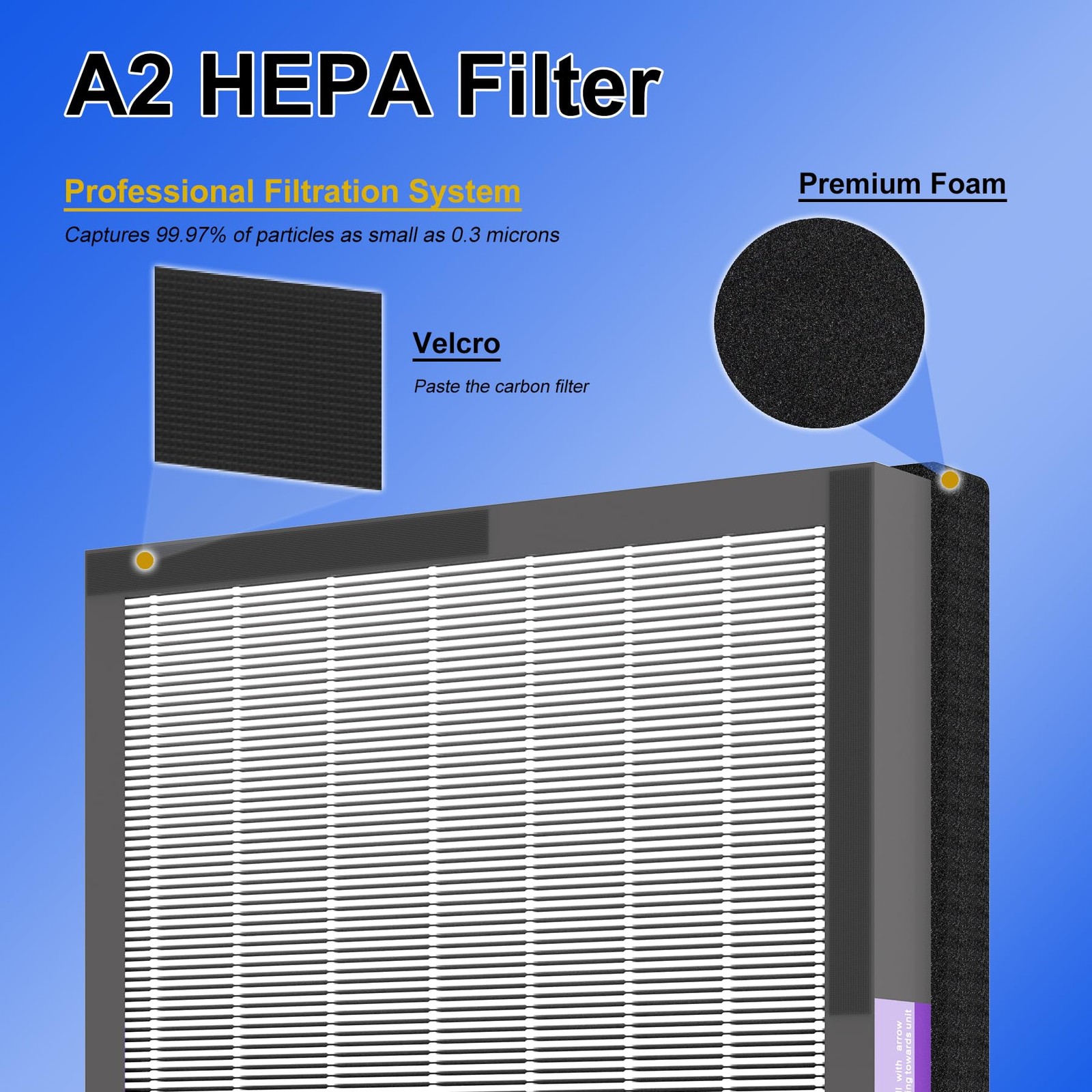 2 Pack A2 HEPA Replacement Filter Compatible with 4.6″ x 8.8″ x 13.6″