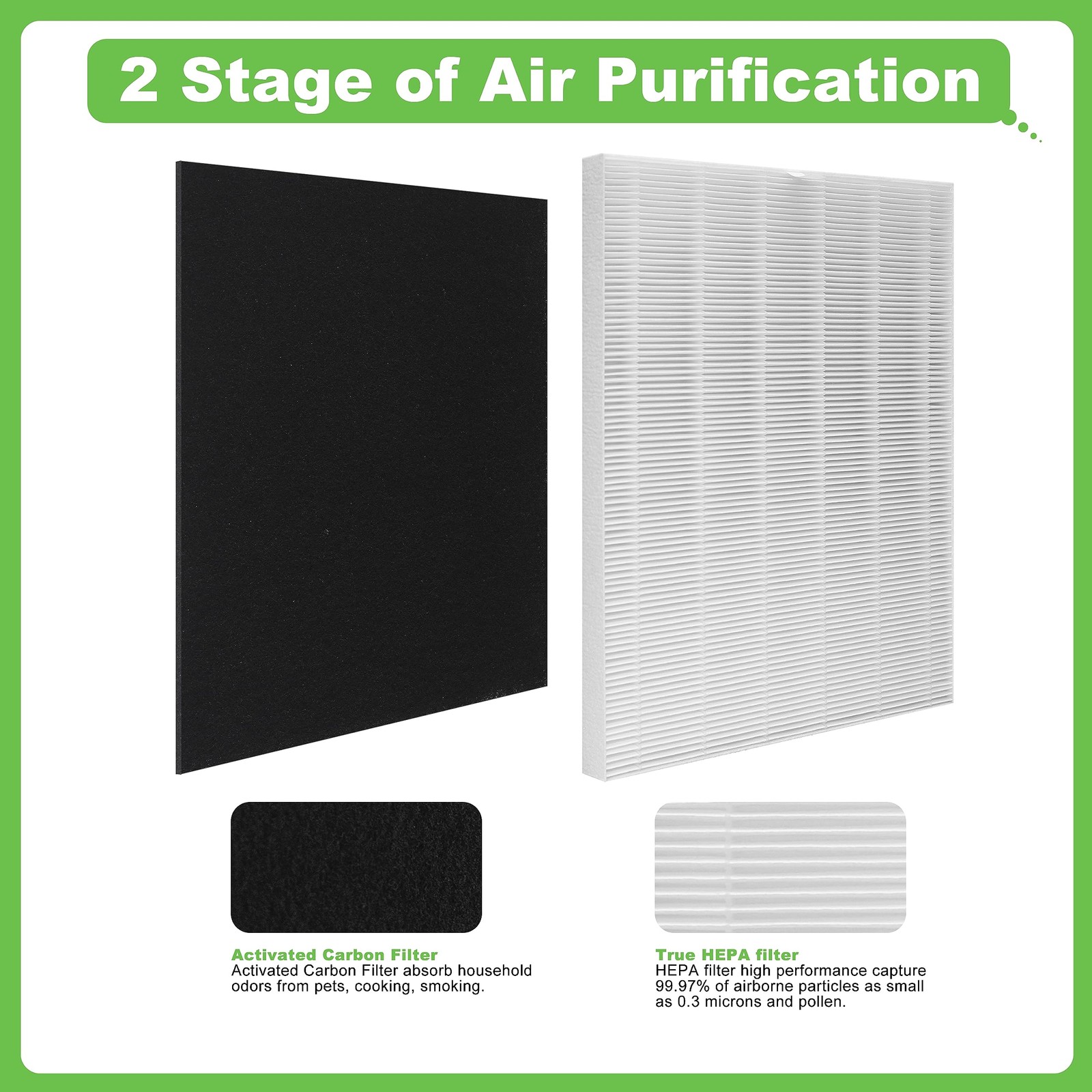 Hichoryer D360 True HEPA Replacement Filter D3, Compatible with Winix D360…