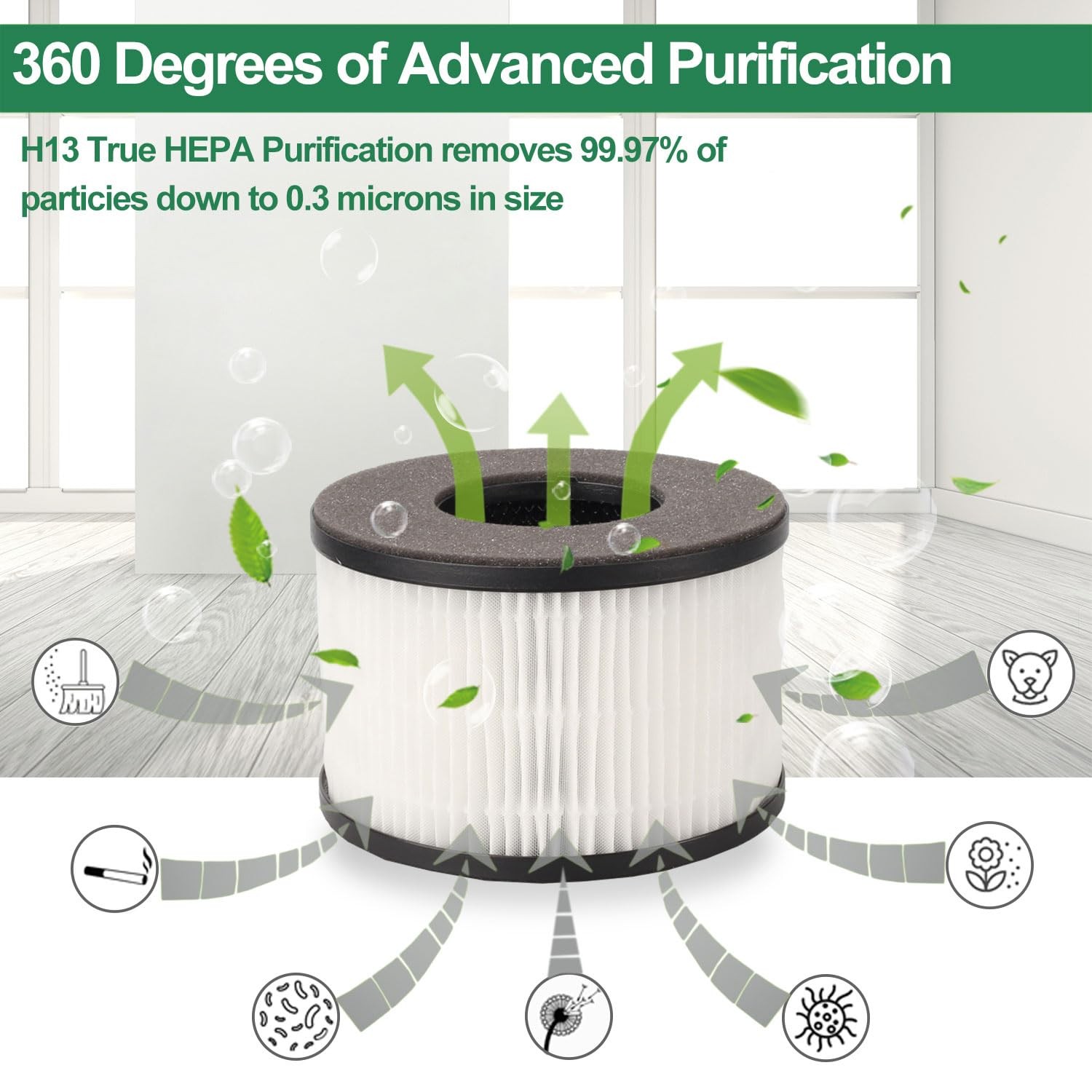 Smilyan BS-03 True HEPA Replacement Filter 2 Count (Pack of 1), BS03 – 2 Pack